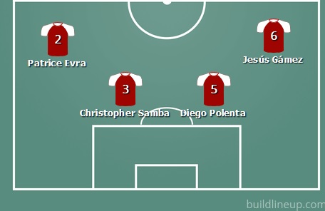 defensive lineup2 free players