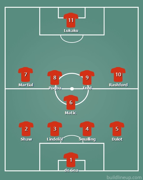 man utd first eleven