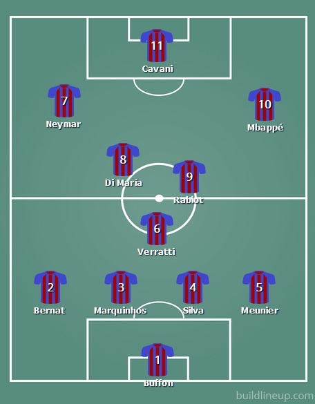 psg first eleven