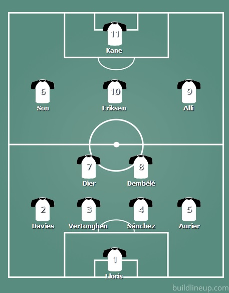 tottenham first eleven