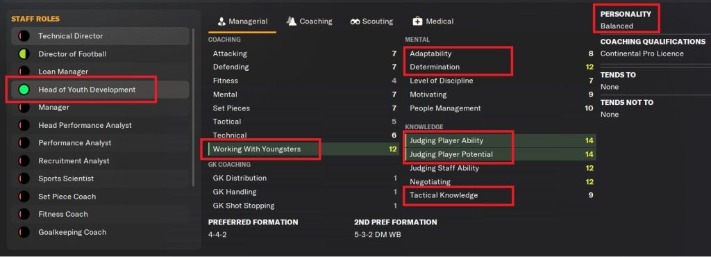 head of youth development